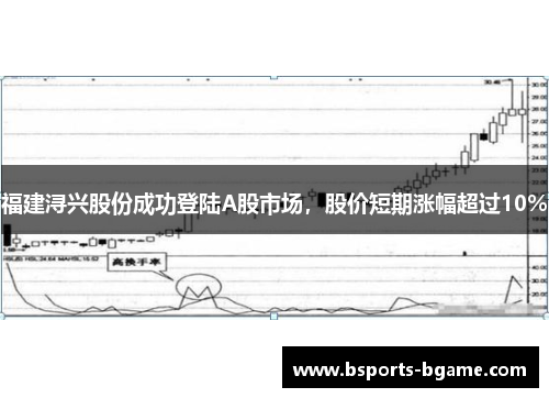 福建浔兴股份成功登陆A股市场，股价短期涨幅超过10%