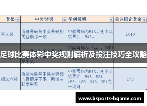 足球比赛体彩中奖规则解析及投注技巧全攻略