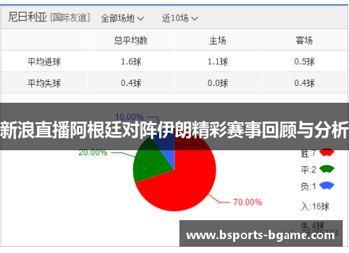 新浪直播阿根廷对阵伊朗精彩赛事回顾与分析