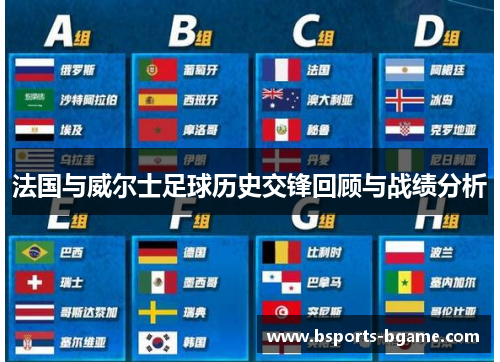 法国与威尔士足球历史交锋回顾与战绩分析